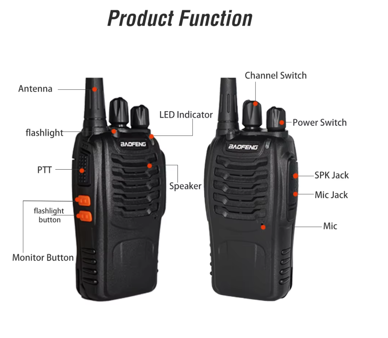 Draagbare walky-talkie (2x)