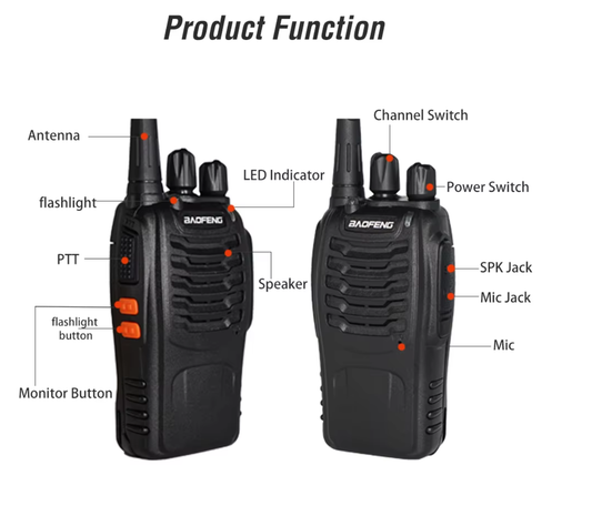 Draagbare walky-talkie (2x)